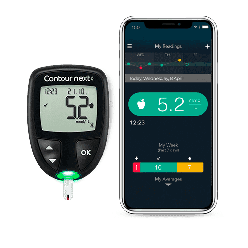 CONTOUR NEXT connected blood glucose meter